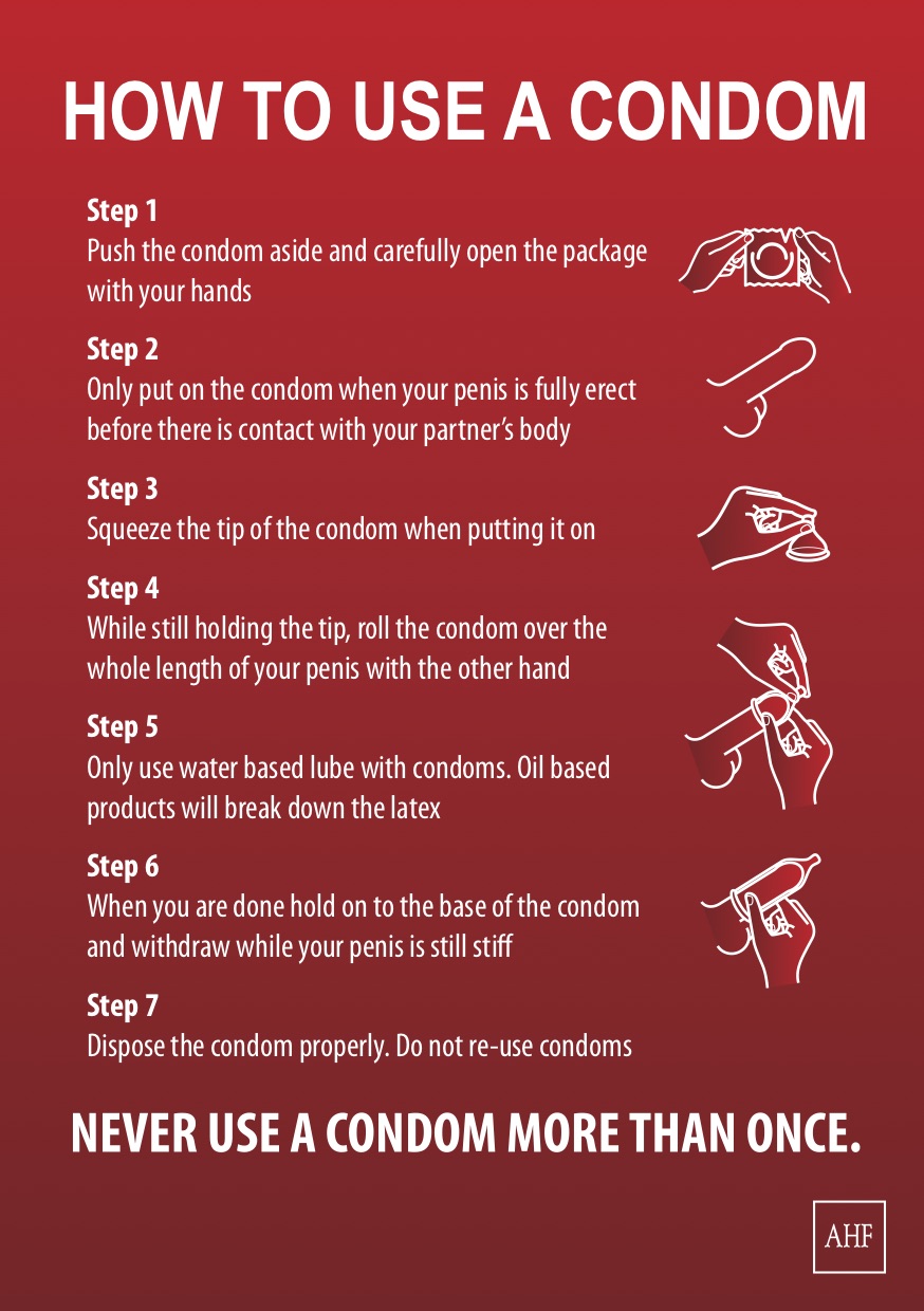 How to put a condom - AHF Rwanda